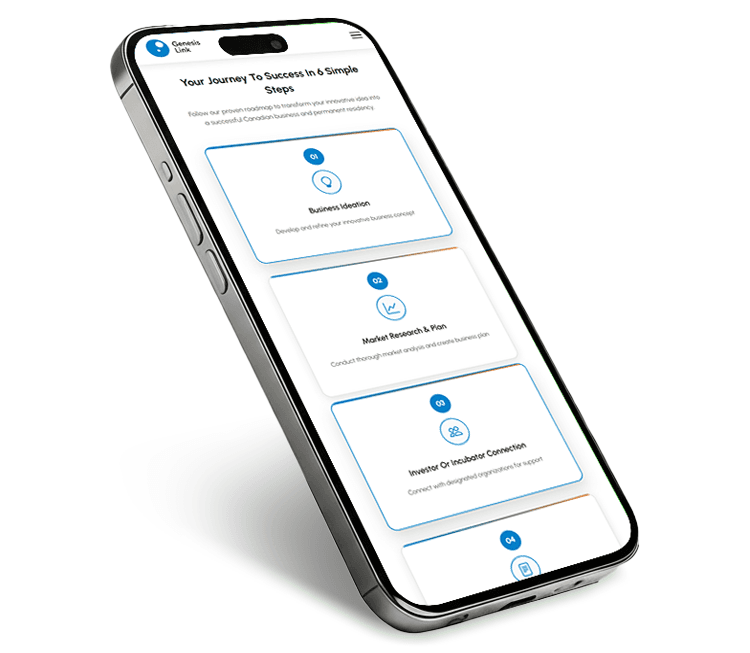 Start-Up Visa Hero